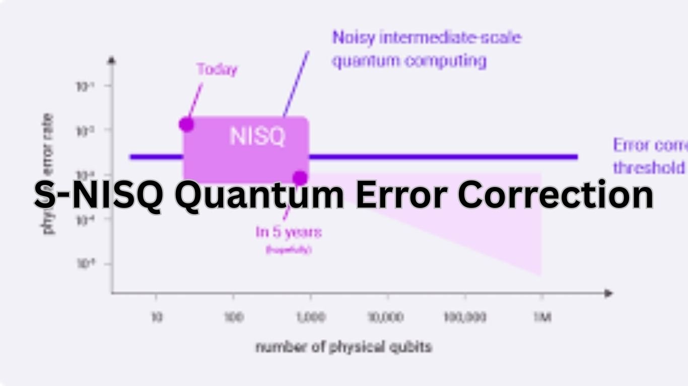 S-NISQ Quantum Error Correction: Bio, Career, Net Worth, Family, and Future of Quantum Reliability