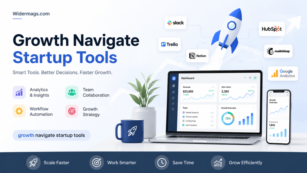 Growth Navigate Startup Tools dashboard helping startups scale efficiently